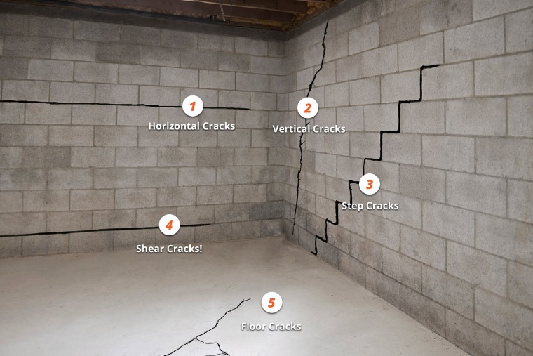 cmu block foundation repair
